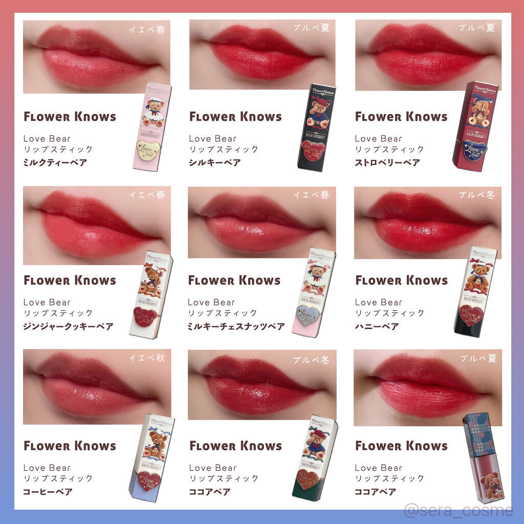 ジューシーラスティングティント/rom&nd/リップティントを使ったクチコミ（3枚目）