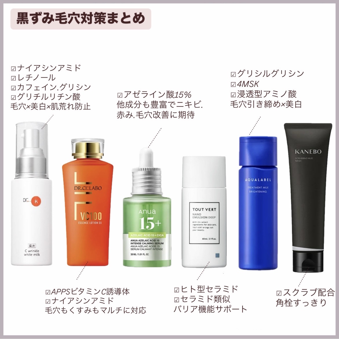 ドクターシーラボⓇ・KANEBO・TOUT VERT・ドクターケイ・アクア