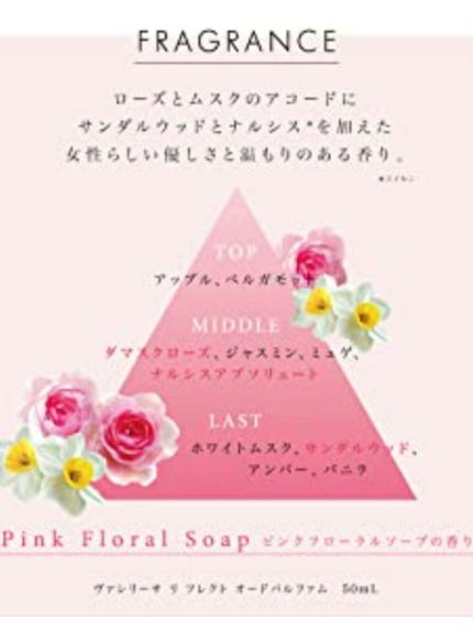 リ フレクト オードパルファム/ヴァシリーサ/香水(レディース)を使ったクチコミ(4枚目)