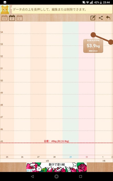 を使ったクチコミ(1枚目)