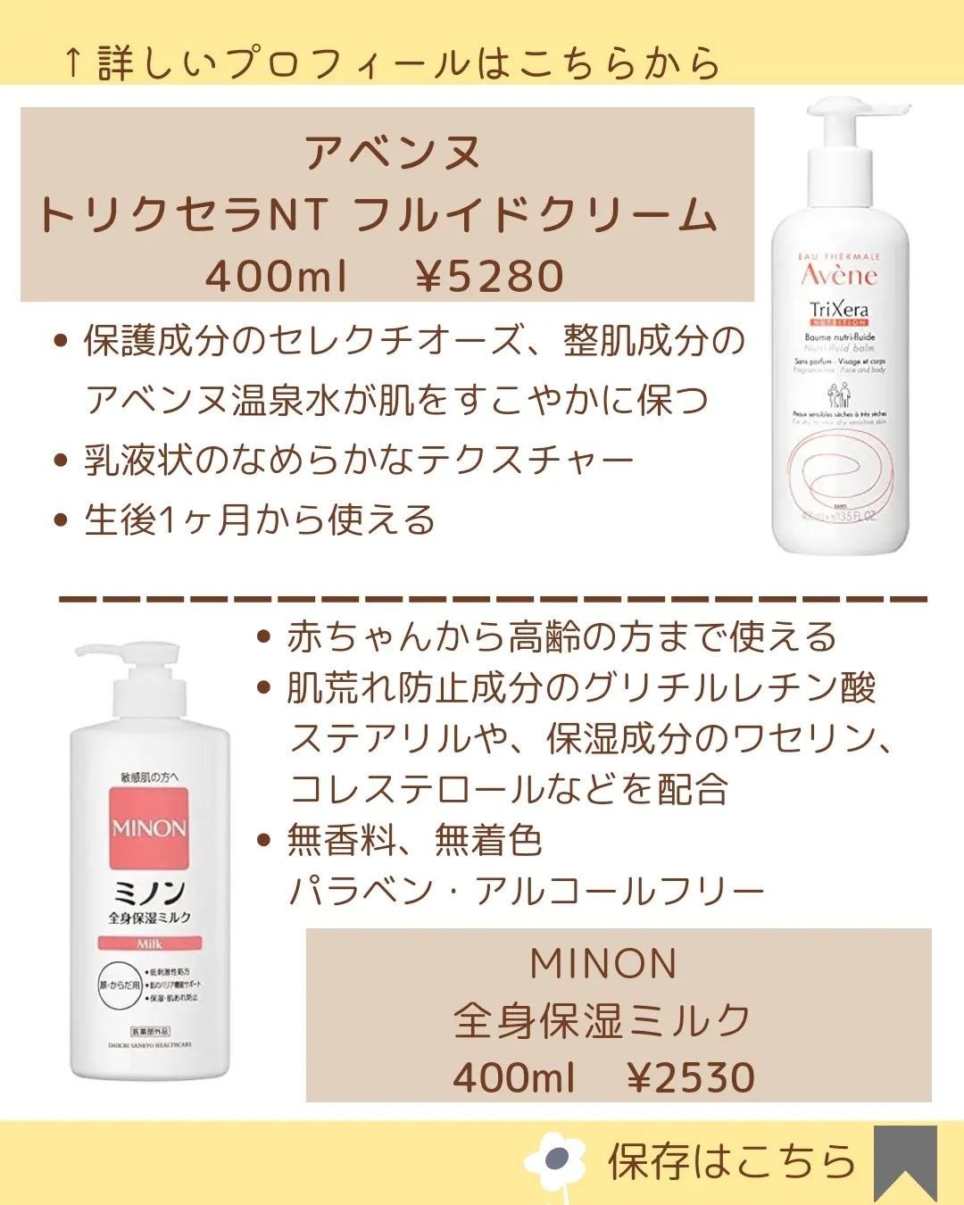 MICOKA☆フォロバ on LIPS 「.今回は親子で使えるボディクリームの紹介だよ!..」(6枚目)