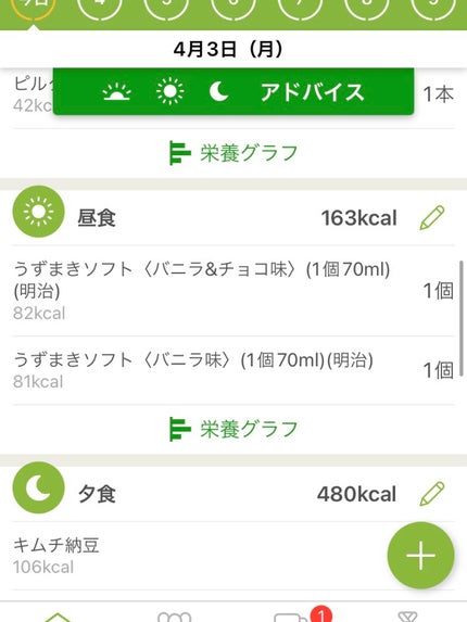 を使ったクチコミ(2枚目)