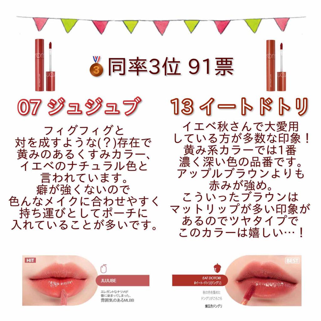 ジューシーラスティングティント/rom&nd/リップティントを使ったクチコミ(4枚目)