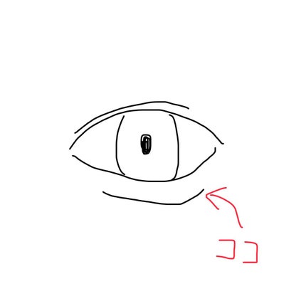 シルキースフレアイズ/キャンメイク/アイシャドウパレットを使ったクチコミ(4枚目)