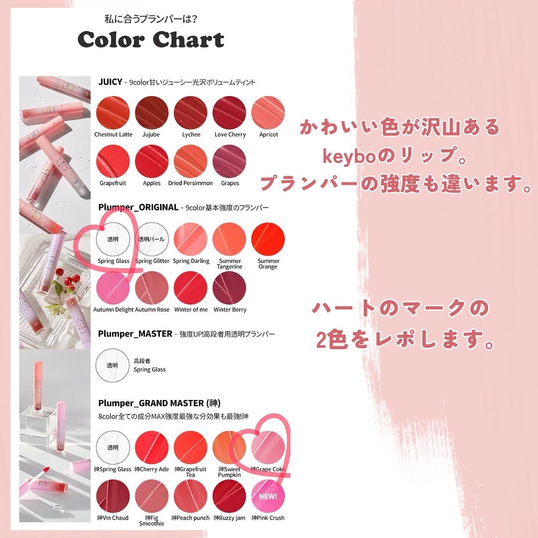 ドトムリッププラスプランパー 21 マスタースプリンググラス/keybo/リッププランパーを使ったクチコミ（2枚目）