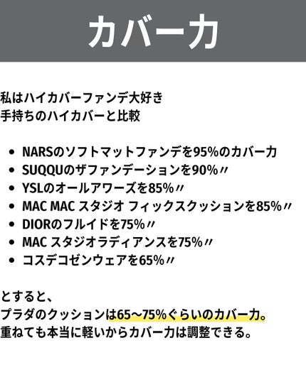 プラダ メッシュ クッション/PRADA BEAUTY/クッションファンデーションを使ったクチコミ(6枚目)