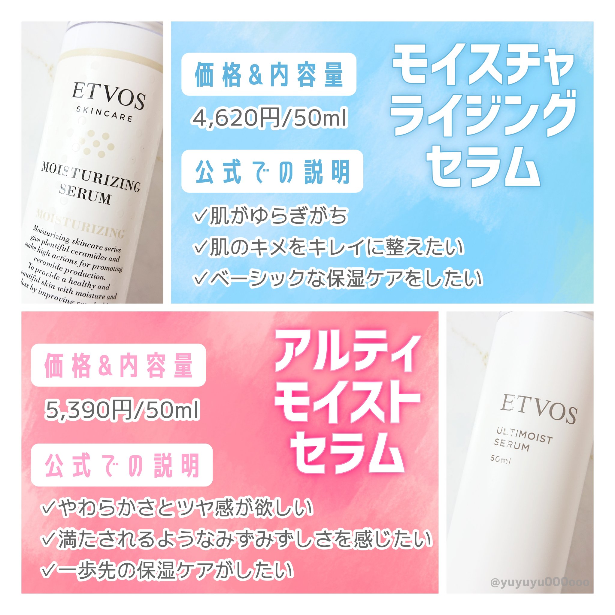 モイスチャライジングセラム/エトヴォス/美容液を使ったクチコミ（2枚目）
