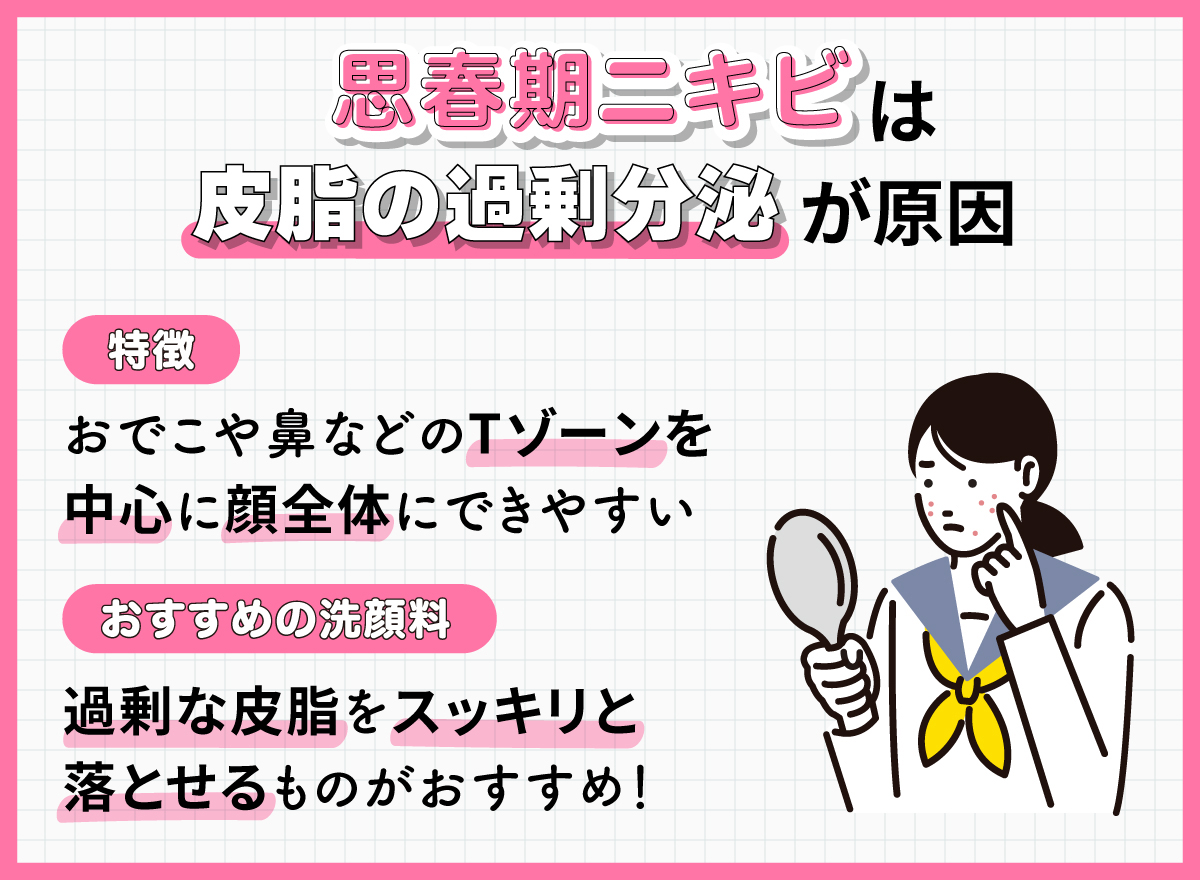 思春期ニキビは皮脂の過剰分泌が原因でおでこや鼻などのTゾーンを中心に顔全体にできやすいのが特徴です。過剰な皮脂をスッキリと落とせるものがおすすめ！