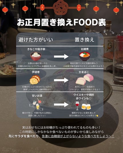 白湯(サユ) | ニキビと戦うOL🤍 on LIPS 「.白湯です!今回はスキンケアではなくて“食べ物”の投稿を作って..」(5枚目)