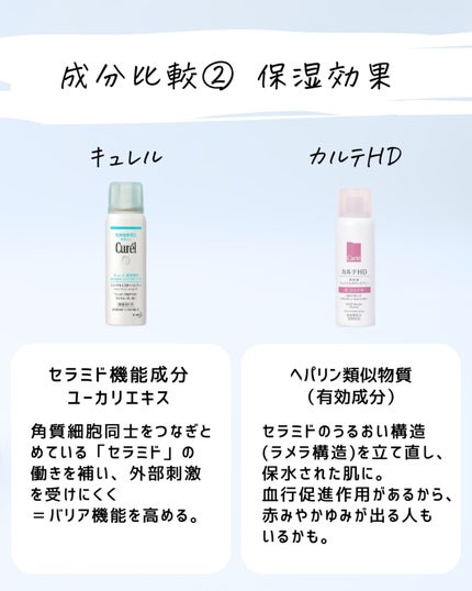 とまと村長@化粧品研究者 on LIPS 「キュレルとカルテHDを比較!これからの時期、お風呂上がりにスプ..」(6枚目)