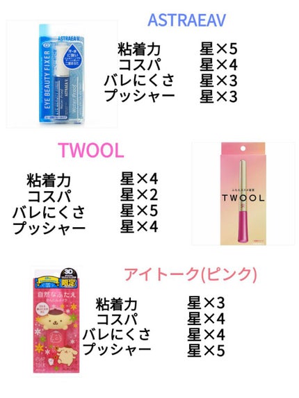 アイトーク/アイトーク/二重まぶた用アイテムを使ったクチコミ(2枚目)