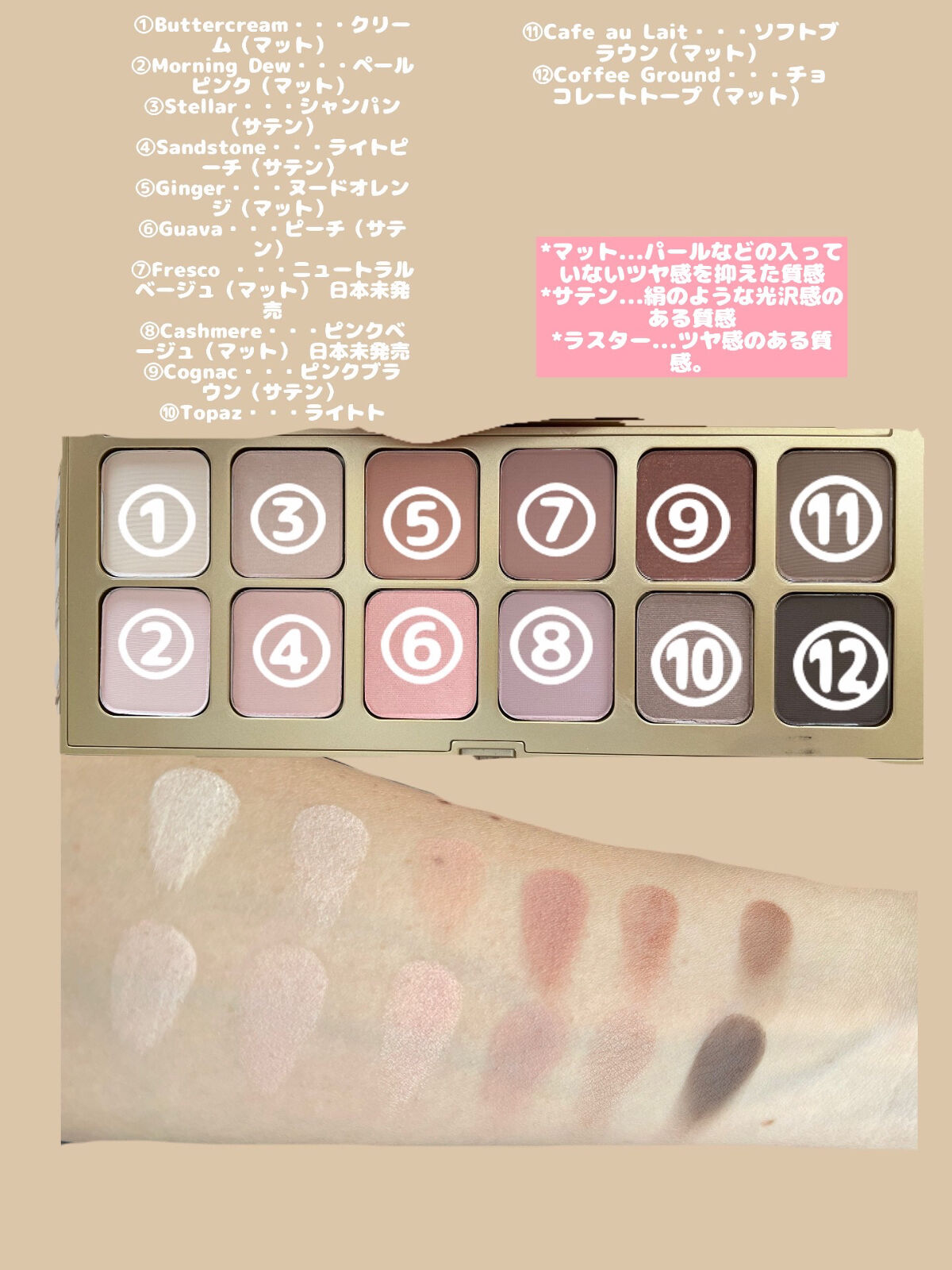 ザ ワイルドフラワー アイシャドウ パレット/ローラ メルシエ/マルチパレットを使ったクチコミ（3枚目）