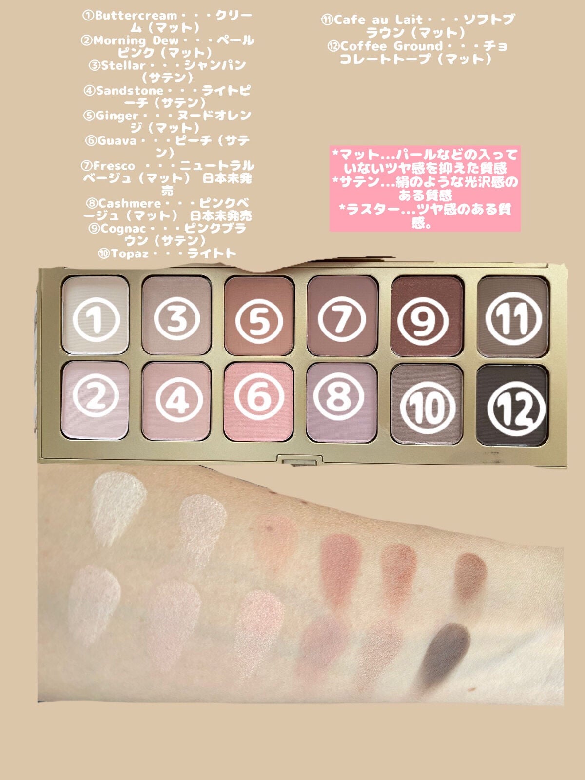 ザ ワイルドフラワー アイシャドウ パレット/ローラ メルシエ/マルチパレットを使ったクチコミ(3枚目)