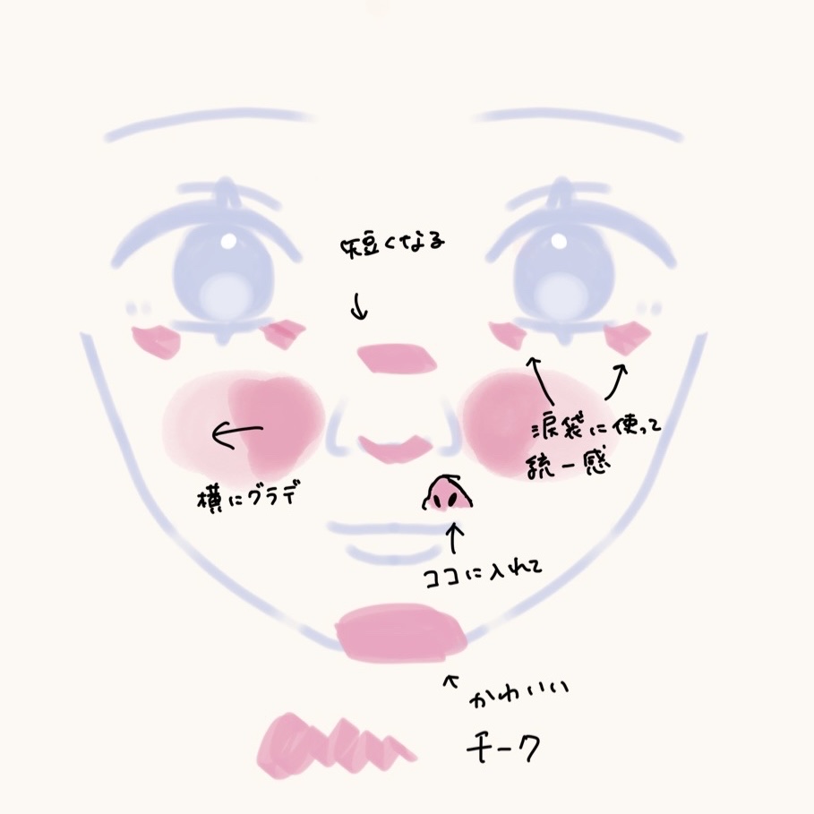 マルチファンクショナルハイライトパレット/INTO U/ハイライトを使ったクチコミ（3枚目）