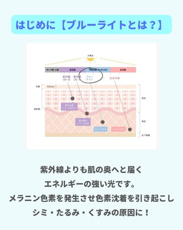 美肌カウンセラー💆綺麗のお助け相談所 on LIPS 「今年の夏はあらゆる光をカットする！まだ紫外線だけ対策してるなら..」（3枚目）