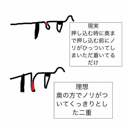 ダブルアイリキッド/Automatic Beauty/二重まぶた用アイテムを使ったクチコミ(2枚目)