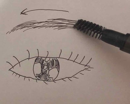 ブロウインクトリオ/SHISEIDO/パウダーアイブロウを使ったクチコミ(1枚目)