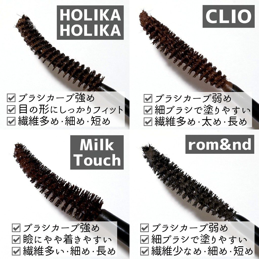 キル ラッシュ スーパープルーフ マスカラ/CLIO/マスカラを使ったクチコミ(7枚目)