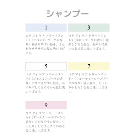 アイケアシャンプー9/コタ/サロンシャンプーを使ったクチコミ(2枚目)