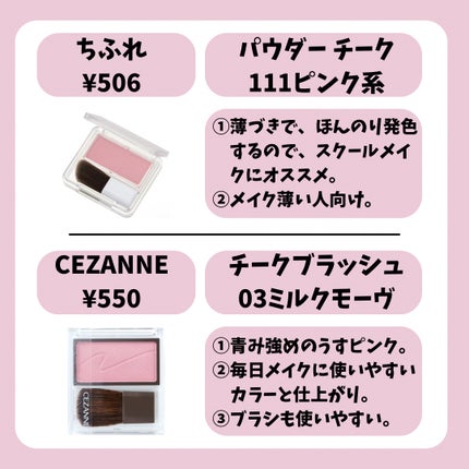 チークブラッシュ/CEZANNE/パウダーチークを使ったクチコミ(2枚目)