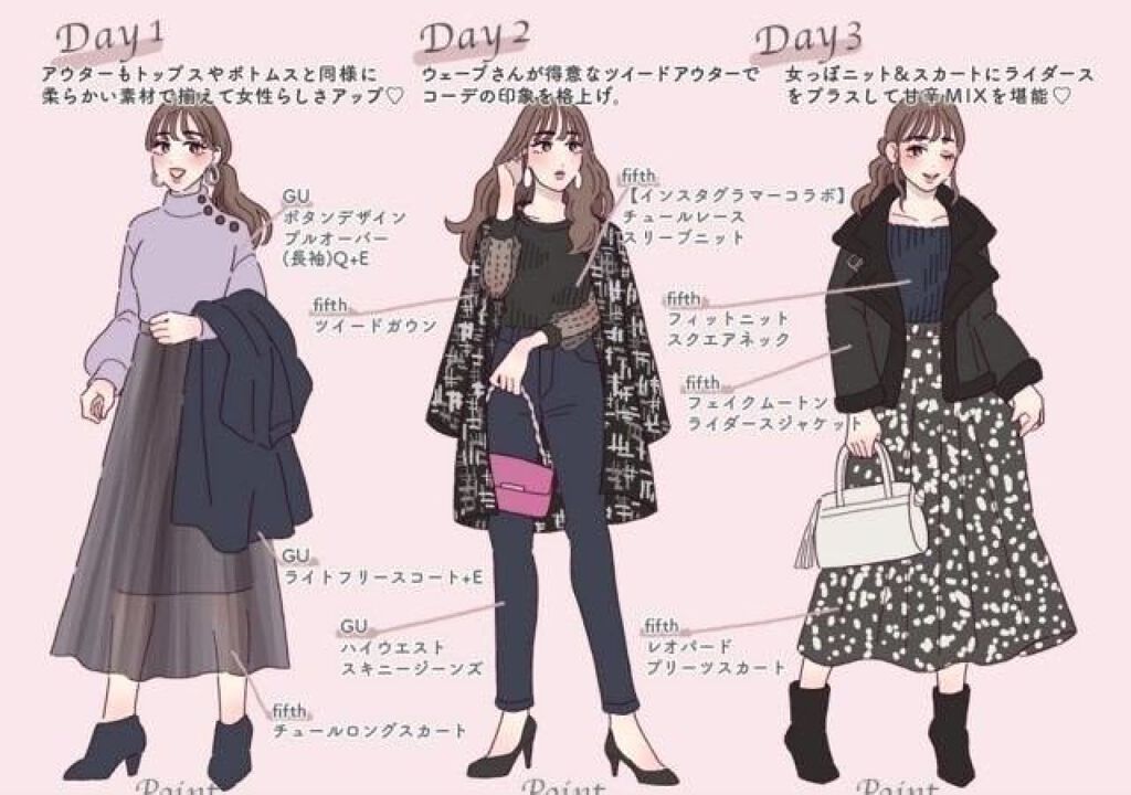 を使ったクチコミ（3枚目）