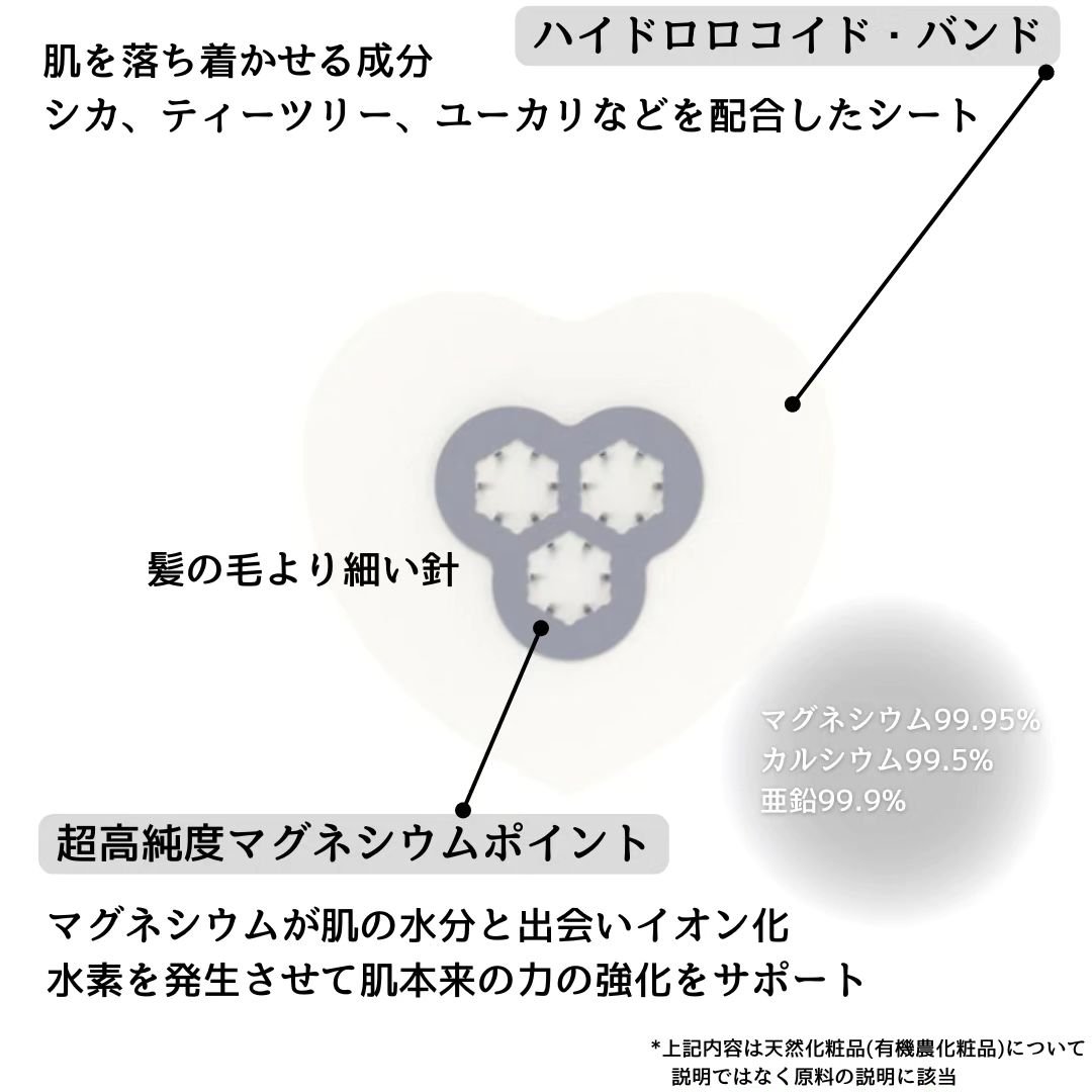 ACマグネシウムパッチ　ミニ/スノーツープラス/にきびパッチを使ったクチコミ（3枚目）