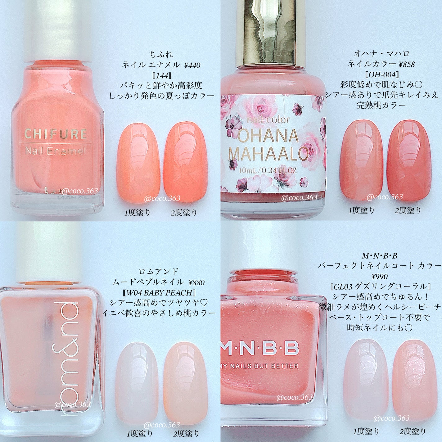 ネイル エナメル/ちふれ/マニキュアを使ったクチコミ(5枚目)