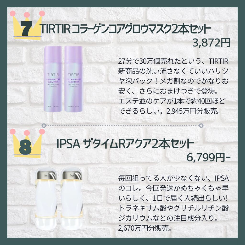 ザ・タイムR アクア/IPSA/化粧水を使ったクチコミ(5枚目)