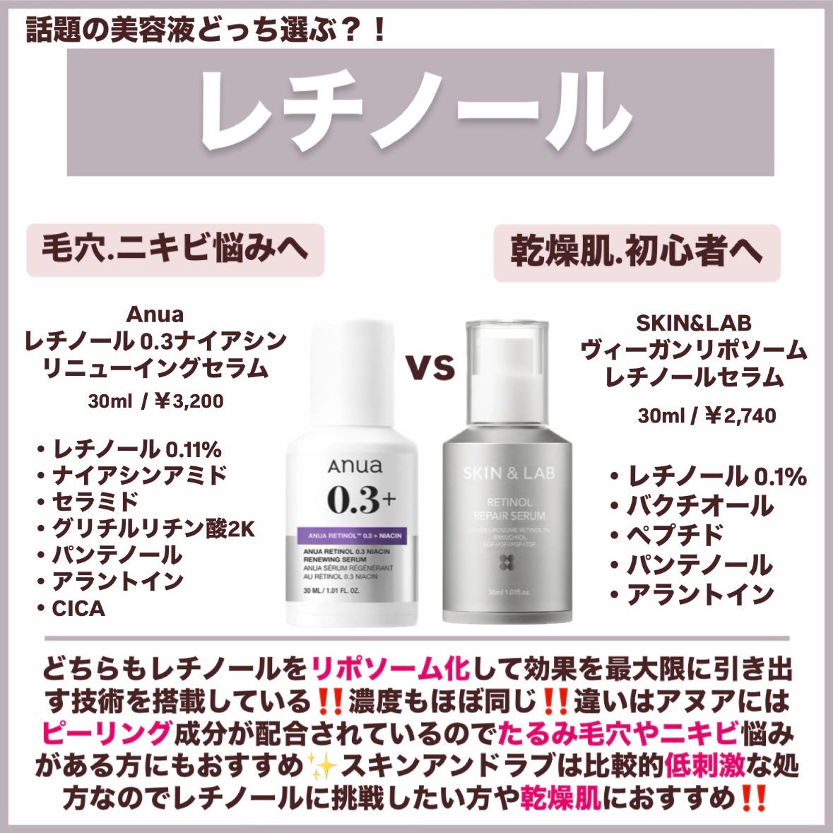 AZアゼライン酸10セラム/コスデバハ/美容液を使ったクチコミ(6枚目)