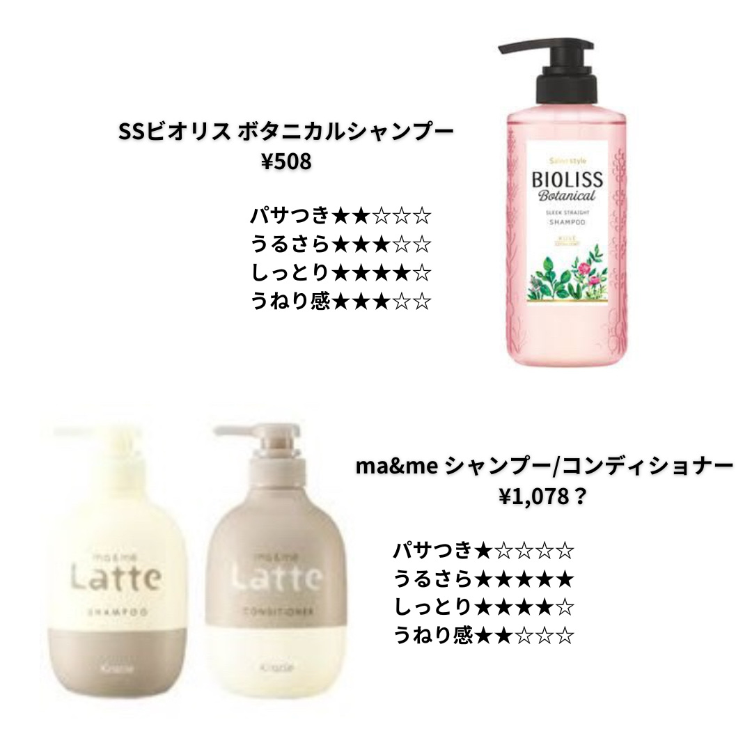 ディープモイスト シャンプー1.0／ヘアトリートメント2.0/&honey/市販シャンプーを使ったクチコミ（3枚目）
