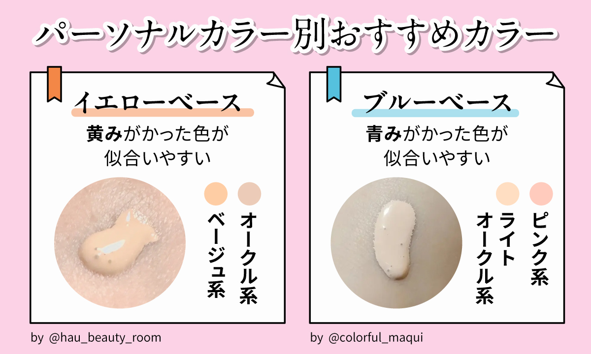 パーソナルカラー別おすすめカラー。イエローベースはオークル系やベージュ系といった黄みがかった色が似合いやすい。ブルーベースはピンク系やライトオークル系といった青みがかった色が似合いやすい。