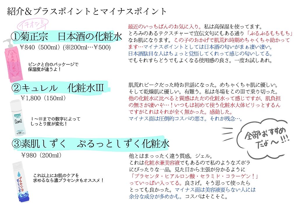 菊正宗 日本酒の化粧水 高保湿/菊正宗/化粧水を使ったクチコミ（2枚目）