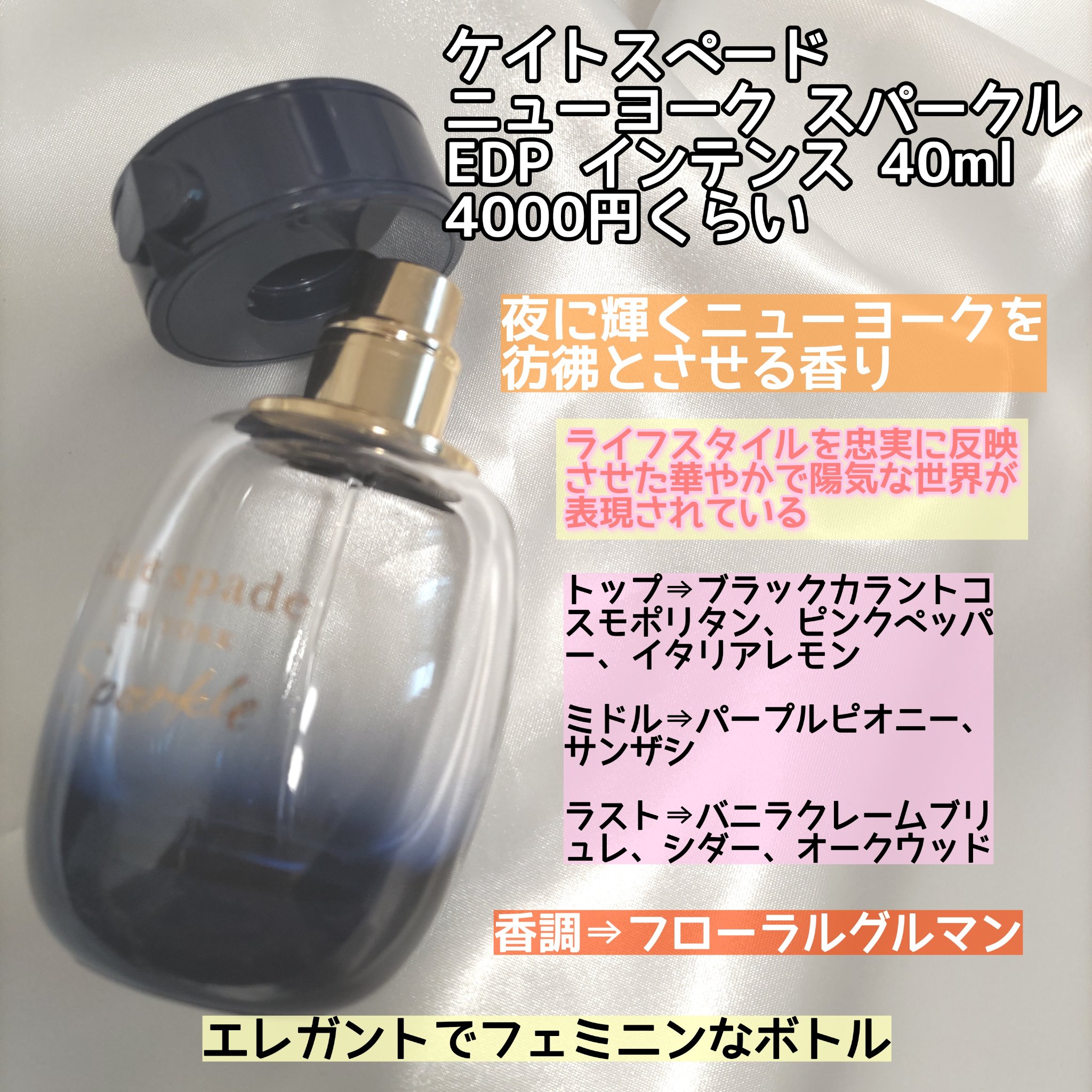 試してみた】ケイト・スペード スパークル オードパルファム