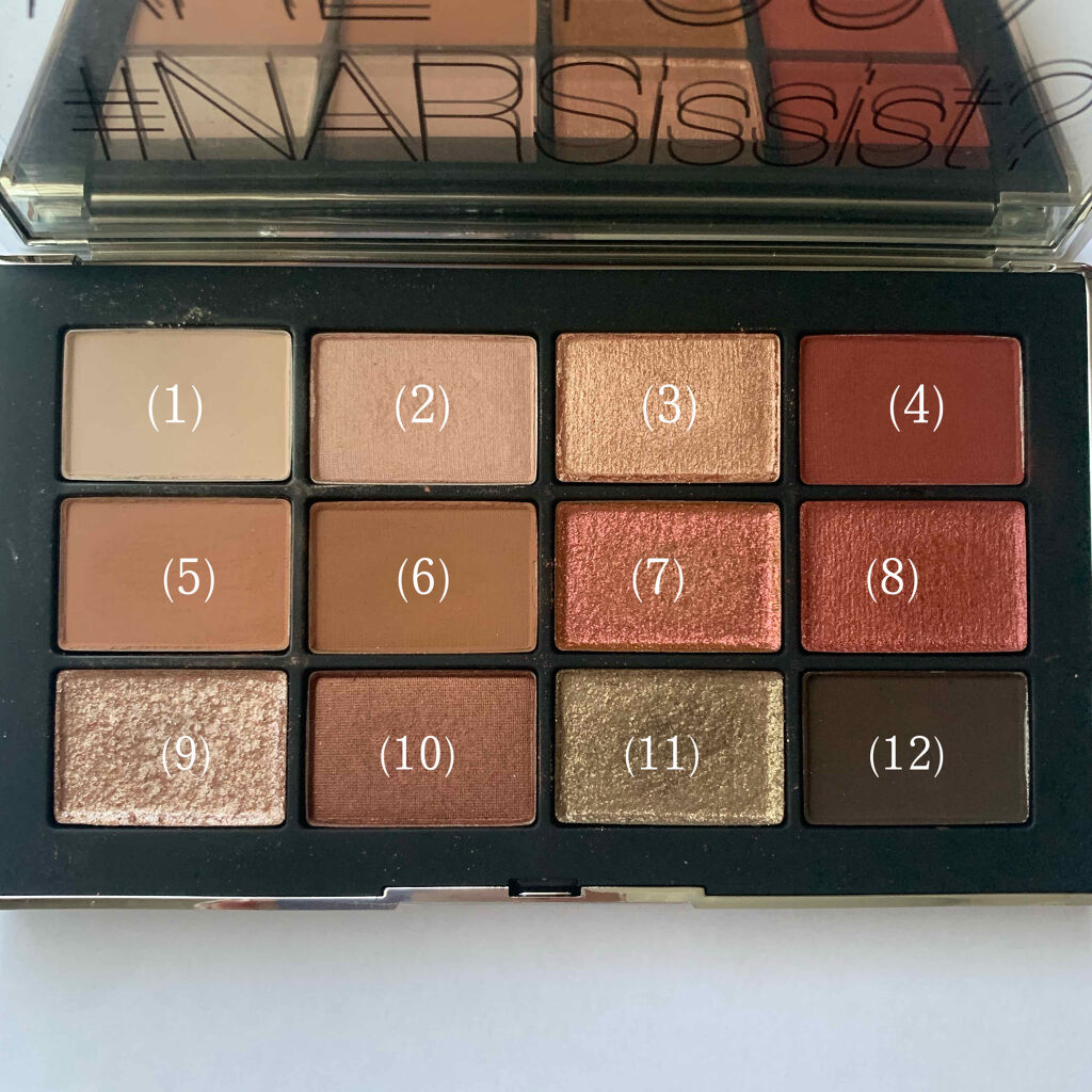 ナーズイスト ウォンテッド アイシャドーパレット/NARS/アイシャドウパレットを使ったクチコミ（3枚目）
