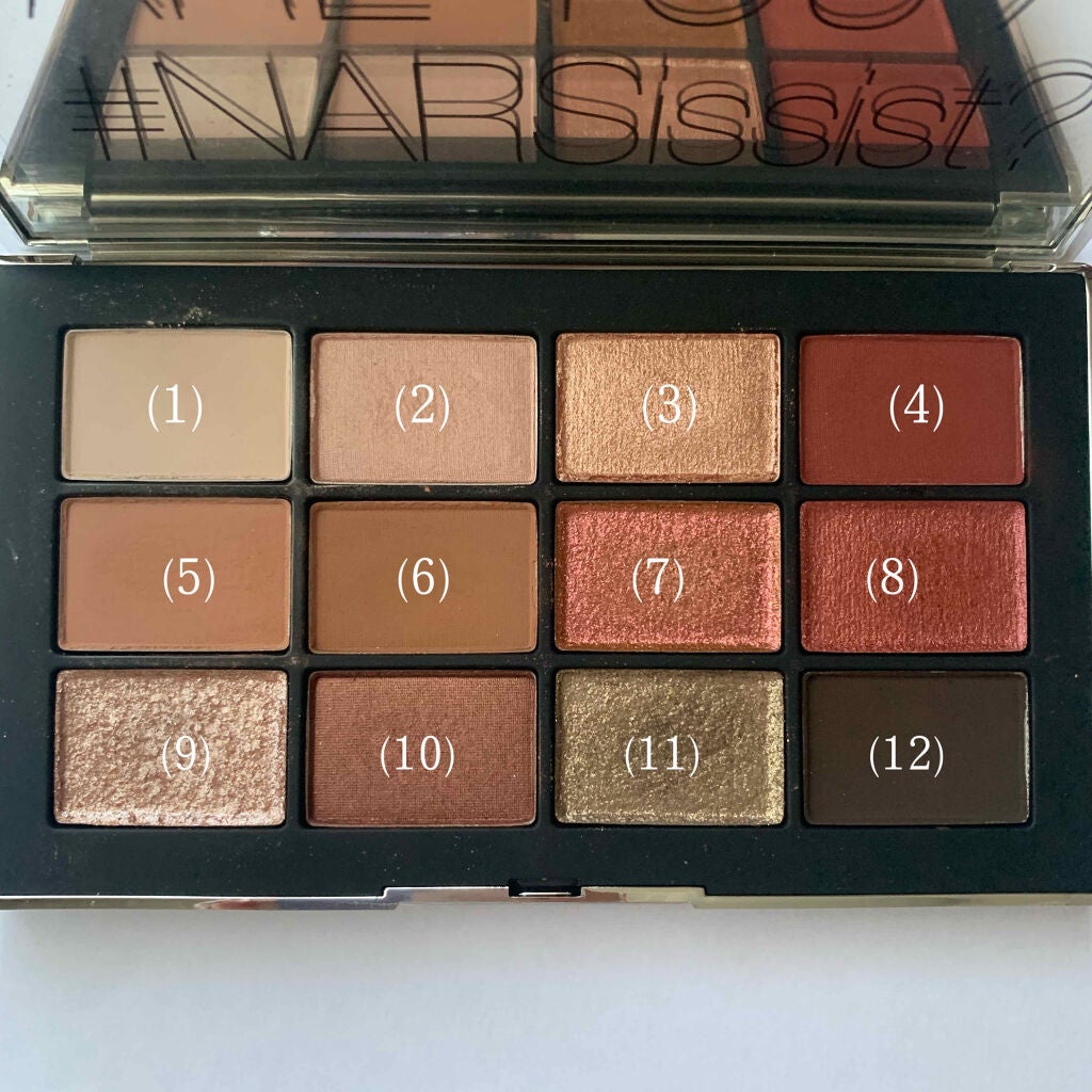 ナーズイスト ウォンテッド アイシャドーパレット/NARS/アイシャドウパレットを使ったクチコミ(3枚目)