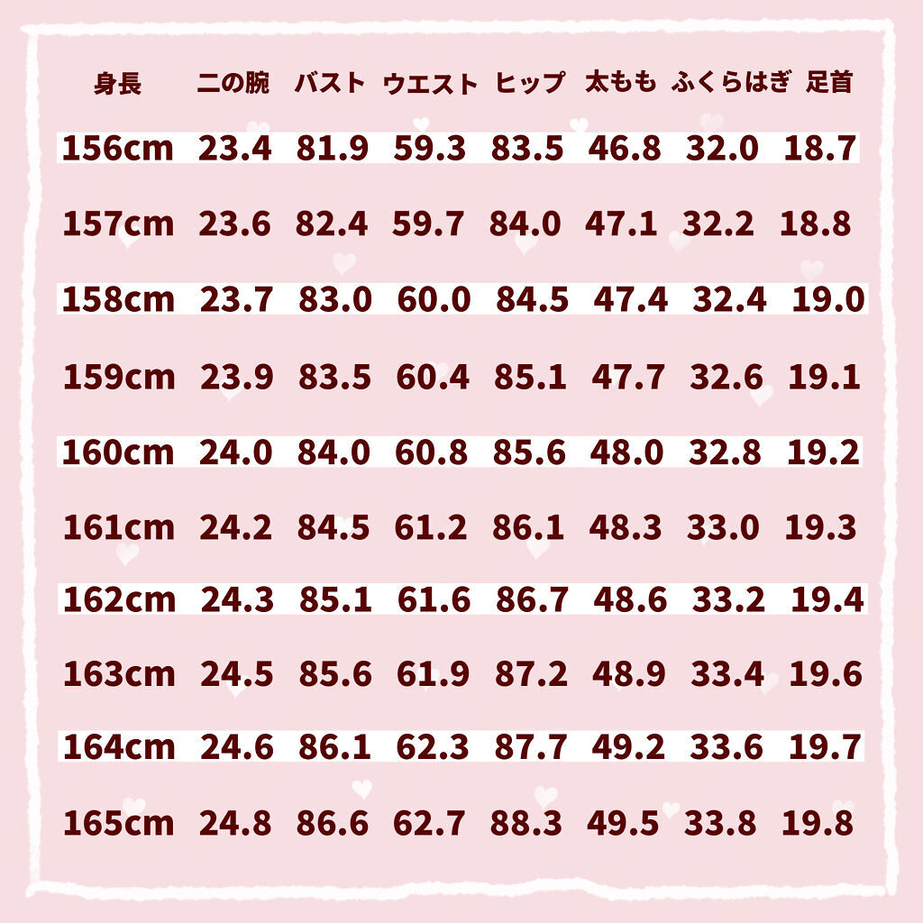 体重体組成計 オムロンの口コミ 身長別 理想のボディサイズ 理想の By ぽん Lips 体重体組成計 オムロンの口コミ 身長別 理想のボディサイズ 理想の By ぽん Lips