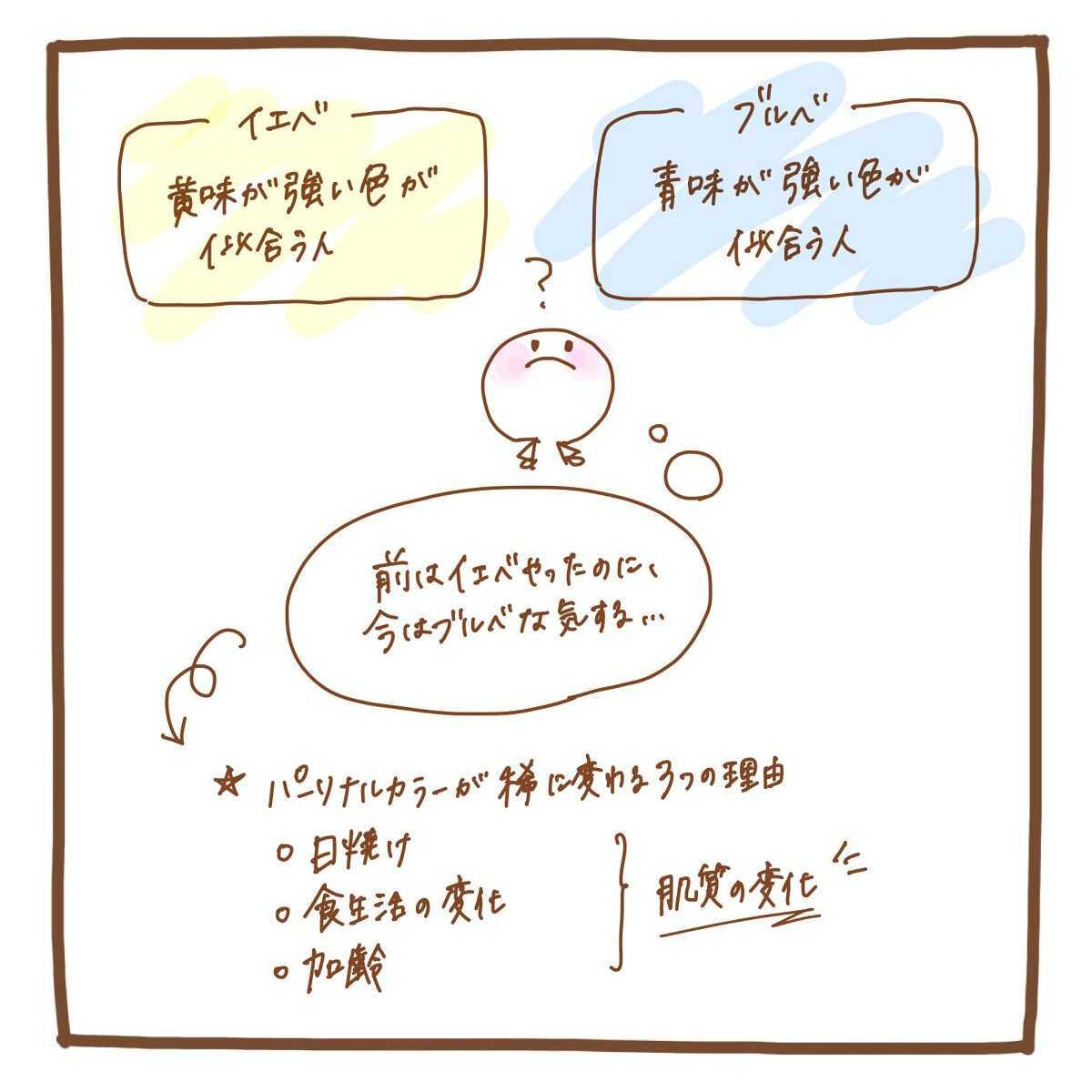 ナチュラル チークN 11 レッド系コーラル/CEZANNE/パウダーチークを使ったクチコミ（2枚目）