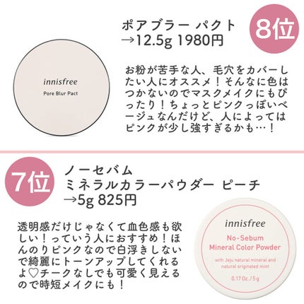 ノーセバム ブラーパクト/innisfree/プレストパウダーを使ったクチコミ(3枚目)