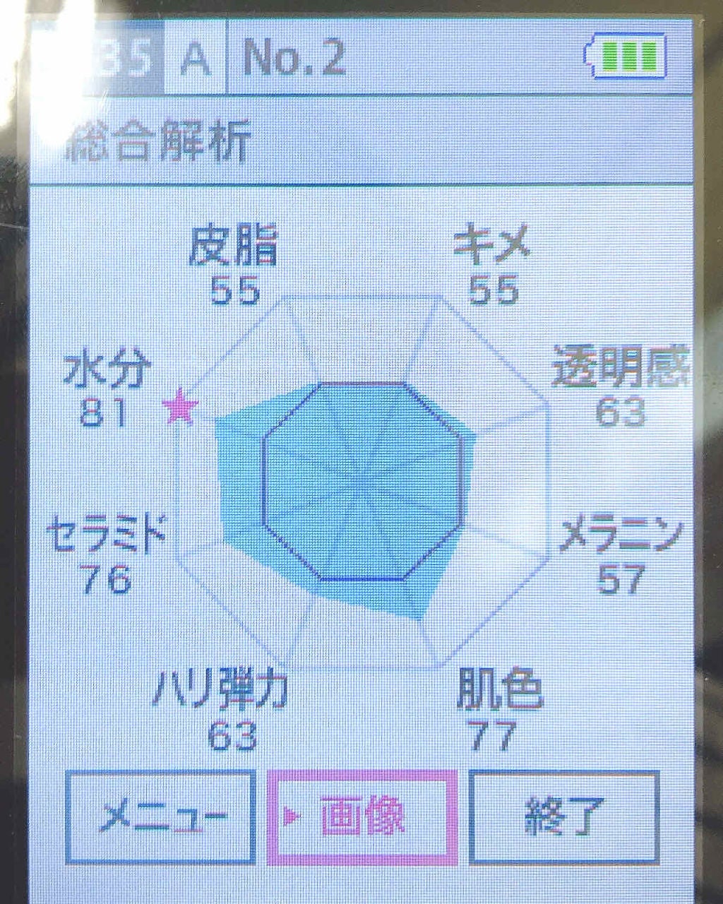 ベースケア セラム<土台美容液>/SOFINA iP/美容液を使ったクチコミ(3枚目)