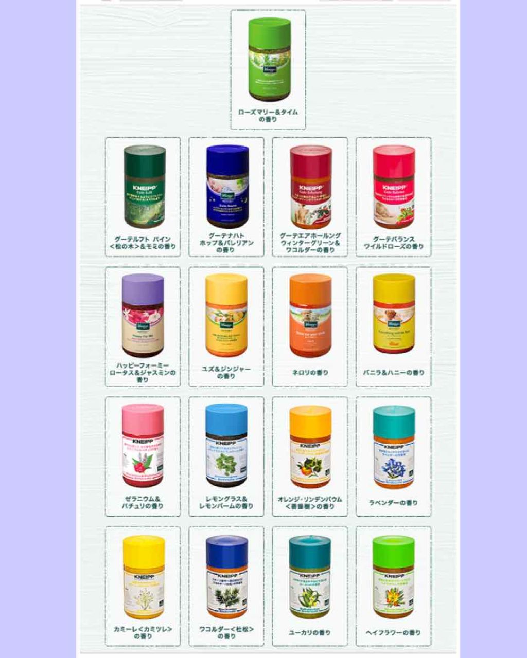 クナイプ バスソルト ラベンダーの香り/クナイプ/無機塩系入浴剤を使ったクチコミ(3枚目)