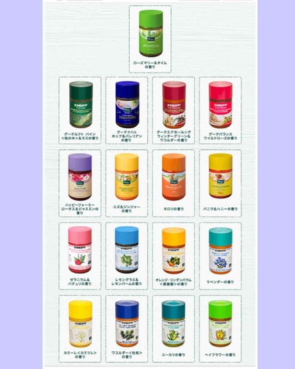 クナイプ バスソルト ラベンダーの香り/クナイプ/無機塩系入浴剤を使ったクチコミ(3枚目)