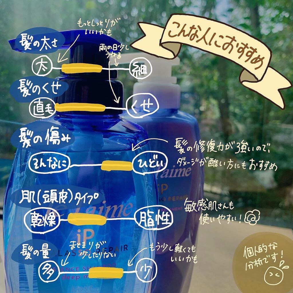 iP タラソリペア 補修美容液シャンプー/補修美容液トリートメント (ディープモイスト)/Je l'aime/市販シャンプーを使ったクチコミ(9枚目)