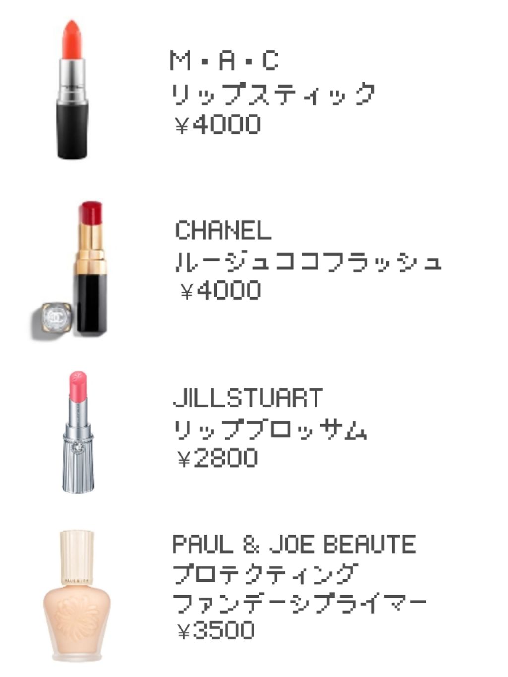 フィックス イット カラー/Dior/スティックコンシーラーを使ったクチコミ（3枚目）