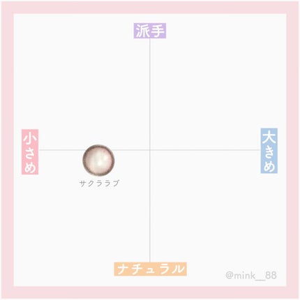 グリッターアイシャドウ/ZEESEA/グリッターを使ったクチコミ(5枚目)