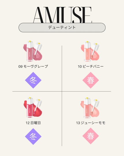 デューティント/AMUSE/リップティントを使ったクチコミ(4枚目)