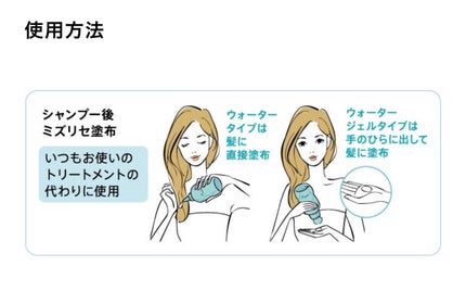 ミズリセウォータージェルトリートメント/ミルボン/洗い流すヘアトリートメントを使ったクチコミ(6枚目)
