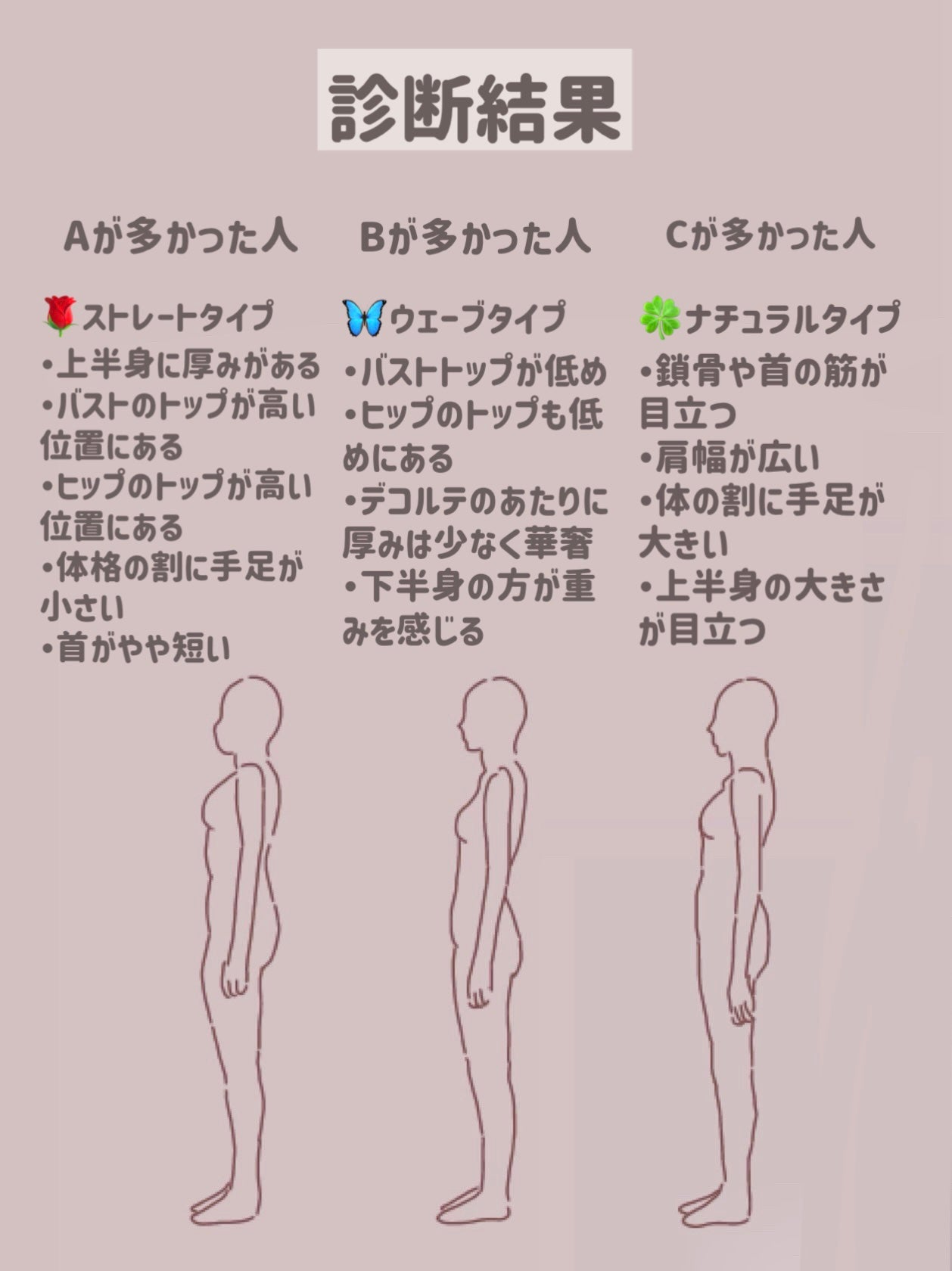 GRL 福袋/GRL/メイクアップキットを使ったクチコミ(4枚目)