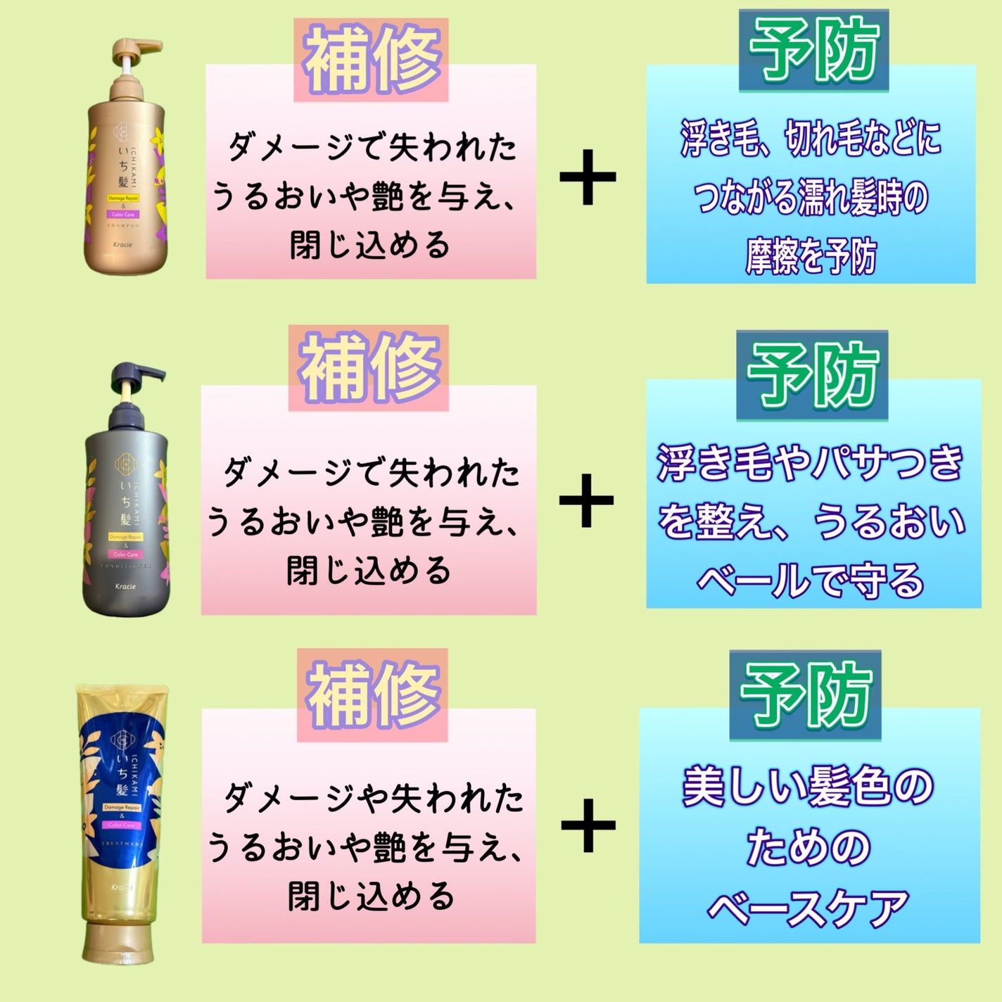 ダメージリペア&カラーケア シャンプー/コンディショナー/いち髪/市販シャンプーを使ったクチコミ(2枚目)