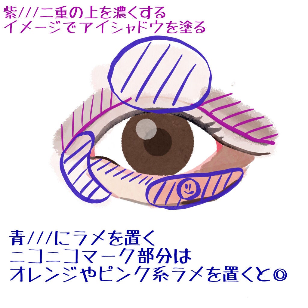 パーフェクトマルチアイズ/キャンメイク/アイシャドウパレットを使ったクチコミ(5枚目)