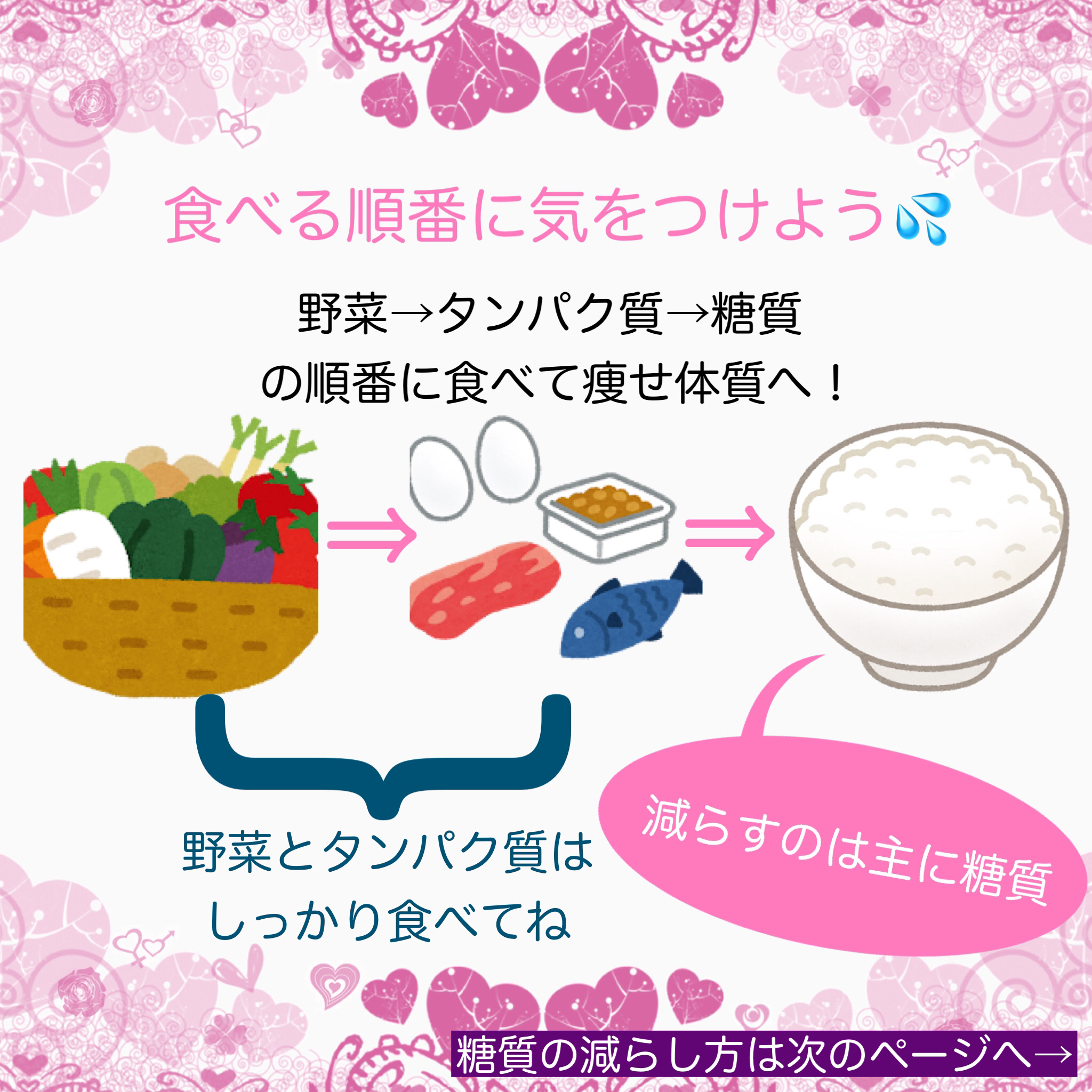 SUNAO チョコ＆バニラソフト/グリコ/低糖質食品を使ったクチコミ（2枚目）